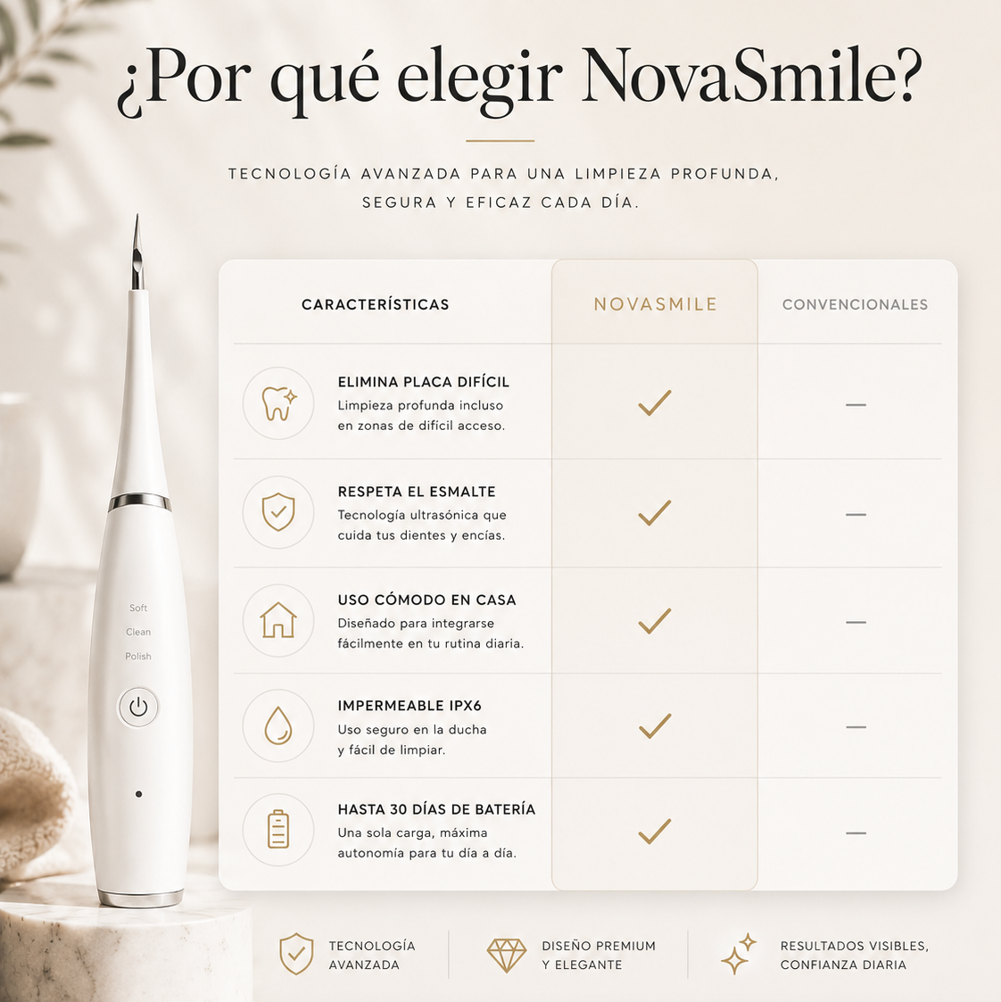 NovaSmile™