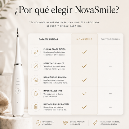NovaSmile™