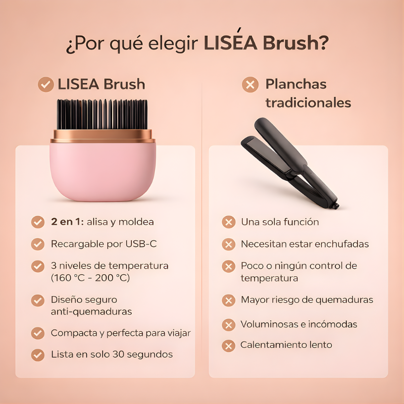 LISÉA Brush™