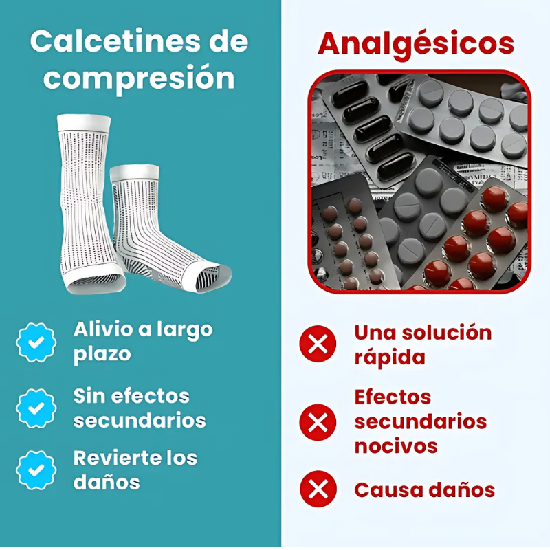 OrtoFlex - Oferta 2x1